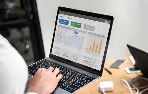 Optimalizace_PPC_kampani_s_mensim_rozpoctem_Softema_blog Optimalizace_PPC_kampani_s_mensim_rozpoctem_Softema_blog